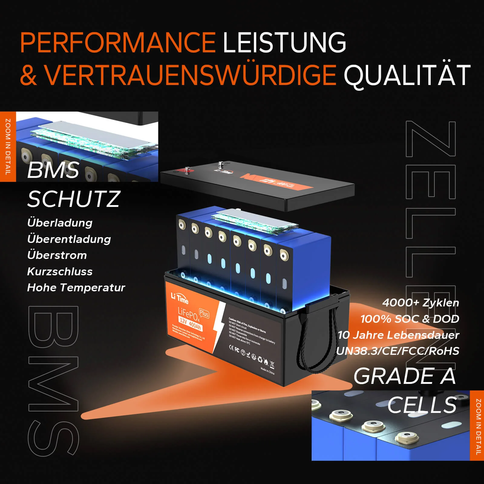 Produktbild 3