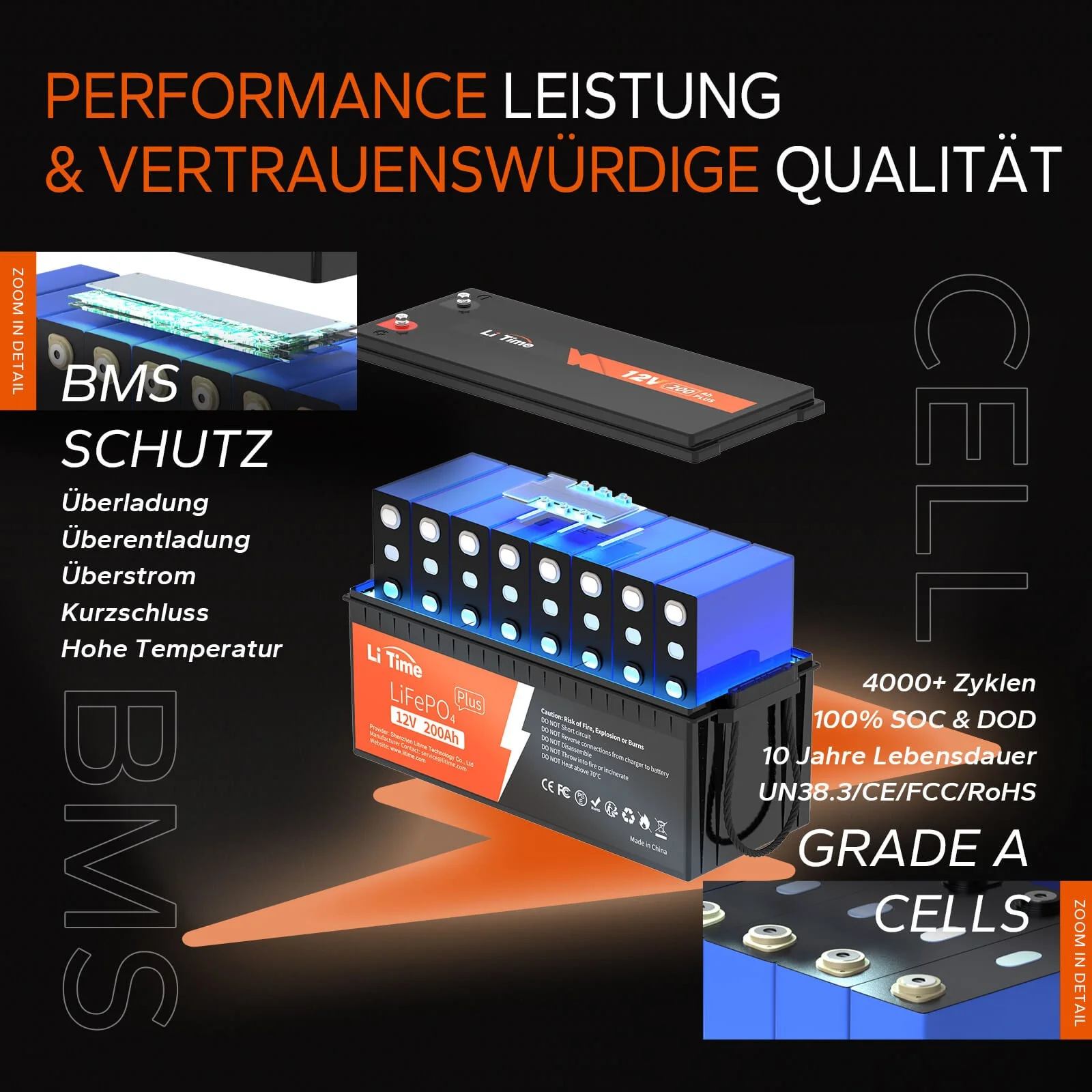 Produktbild 3