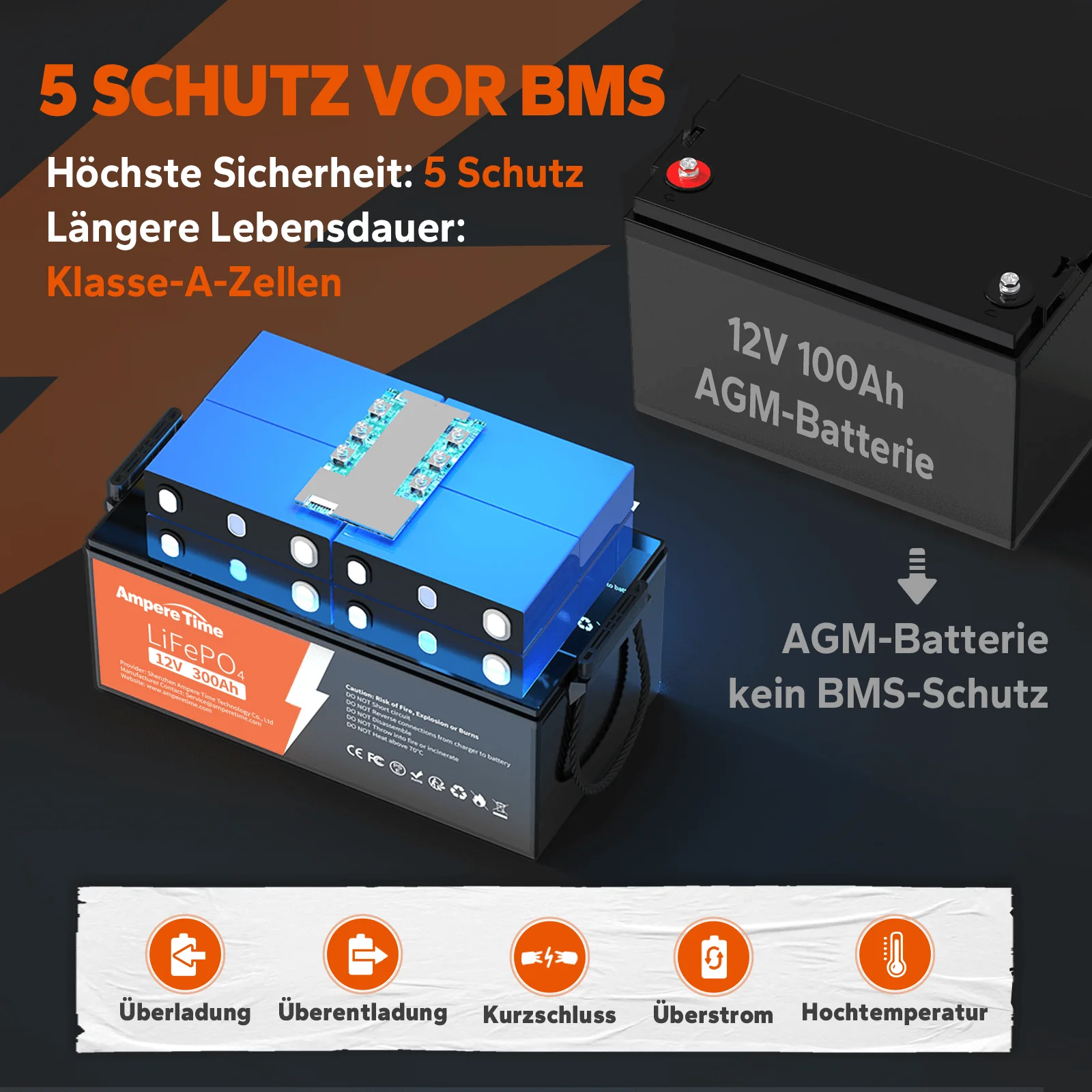 Produktbild 5