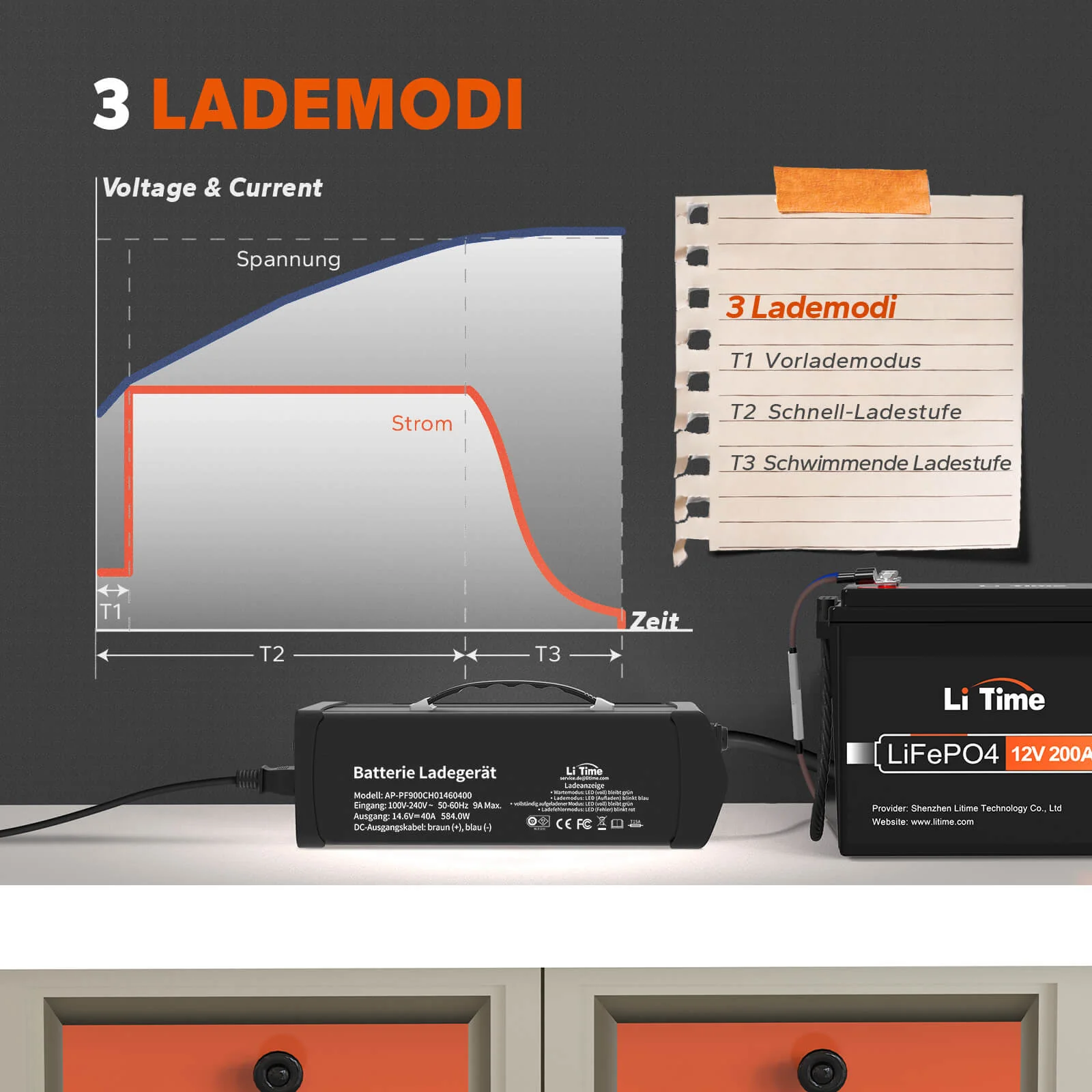Produktbild 5