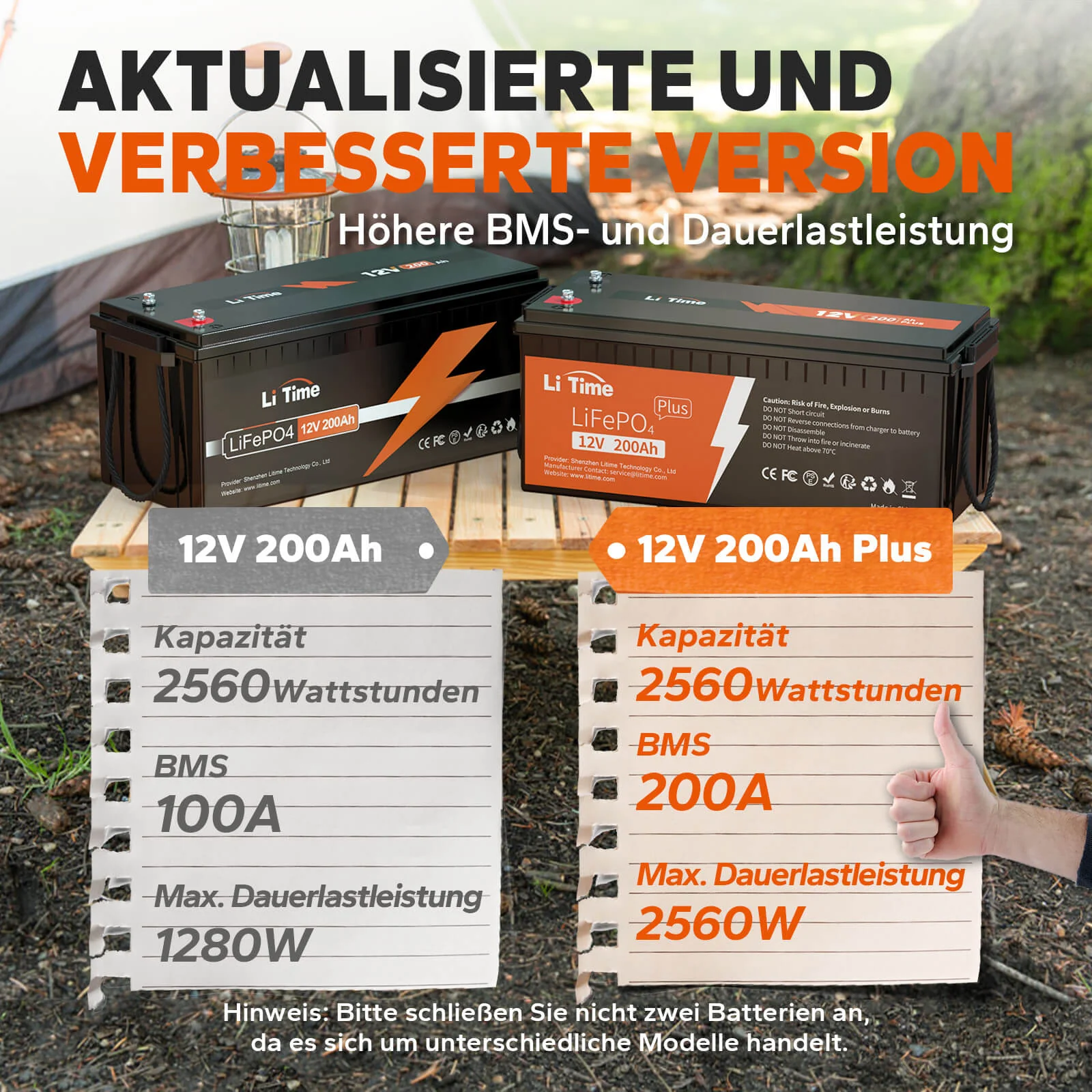 Produktbild 3